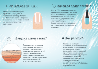 Каучукова възстановяваща база F.O.X Air Base -30ml