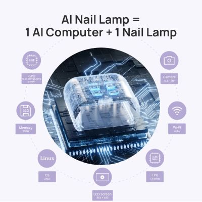 O Nail иновативна лампа с изкуствен интелект- бяла